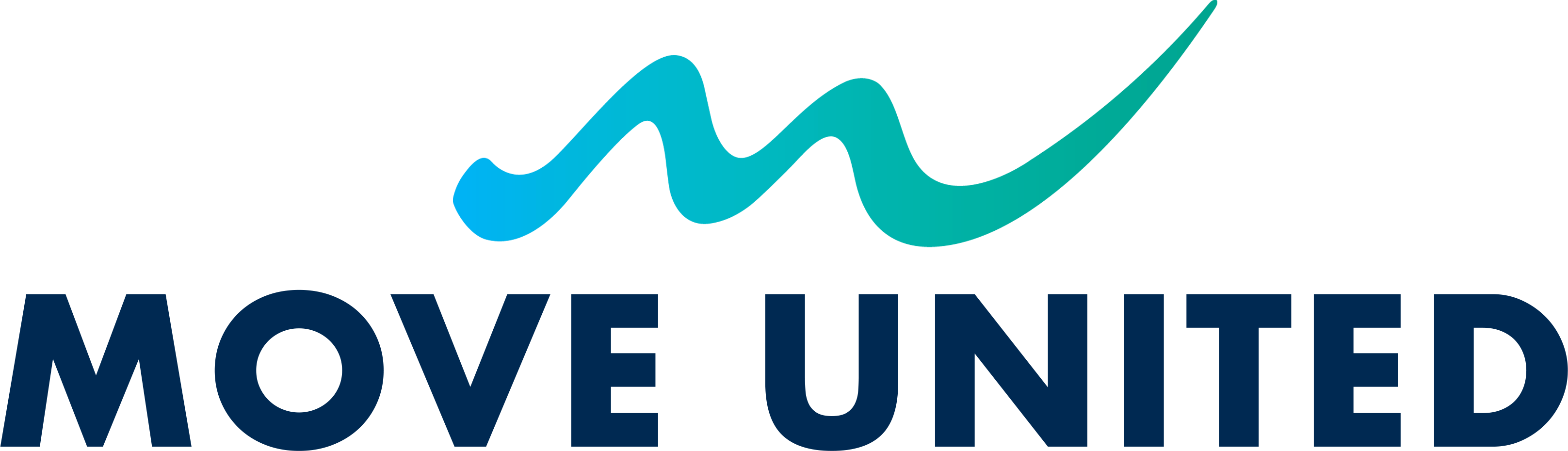 Move United logo. Et bølget m der varierer i farve fra lyseblå i venstre side til mørkegrøn i højre side. Tryk for at komme til forsiden